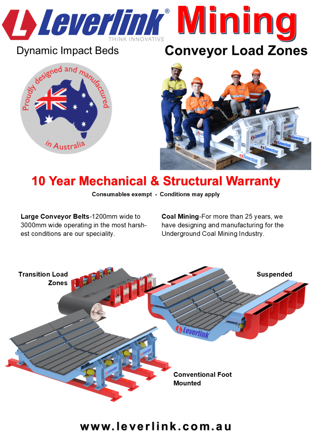 LEVERLINK Dynamic Impact Beds-Conveyors-Load zones-Transfer points-Quarry-Mining LEVERLINK Dynamic Impact Beds-Conveyors-Load zones-Transfer points-Quarry-Mining