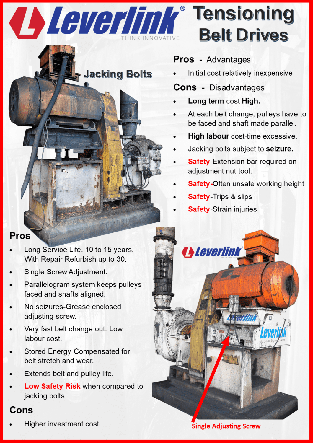 SLURRY PUMPS and Jacking Bolt Adjustment Belt Drives. LEVERLINK.